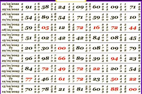 dangal satta king|DANGAL Satta King Result { TODAY } 2024 ~ दंगल सट्टा .